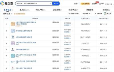 智己汽车高层人事调整,贾健旭接任董事长并推动网络技术转让