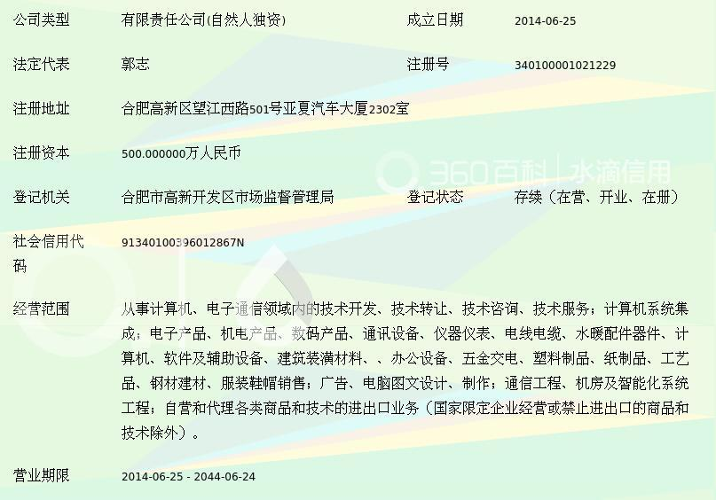 安徽风扬网络科技 网络技术转让的战略价值与实施路径